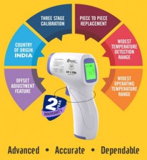 Infrared Thermometer Trueview1413