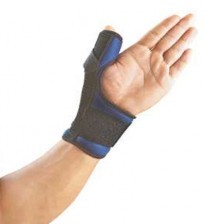 Thumb Spica Splint Dyna