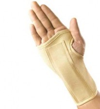 Wrist splint dyna